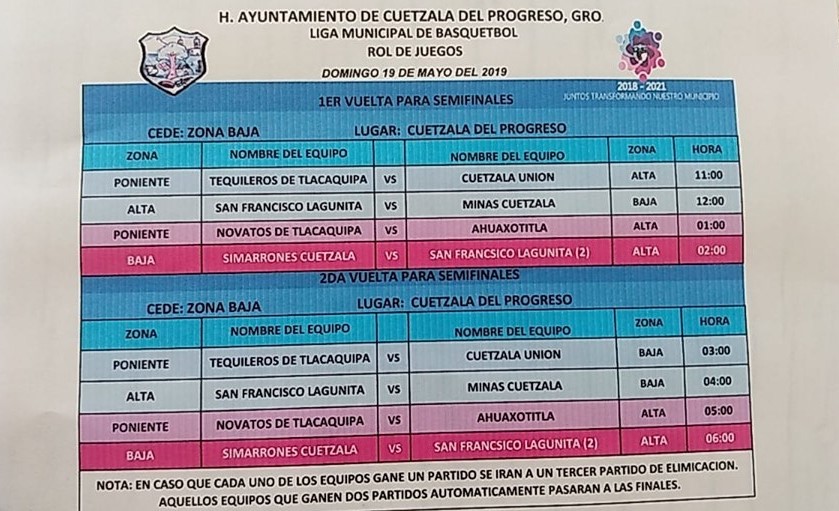 Calendario Torneo Basquetbol